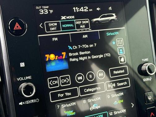 2025 Subaru Forester Limited