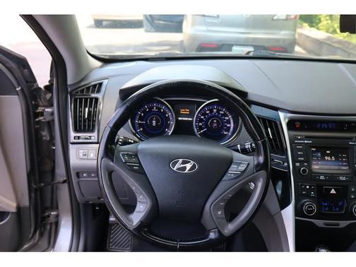 2014 Hyundai SONATA Limited