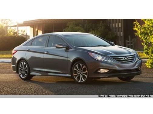 2014 Hyundai SONATA Limited