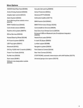 2018 BMW 530e xDrive iPerformance