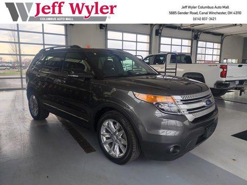 2015 Ford Explorer XLT
