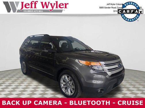 2015 Ford Explorer XLT