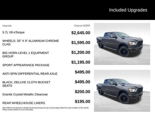 Granite Crystal Clearcoat Metallic 2019 RAM 1500 Big Horn