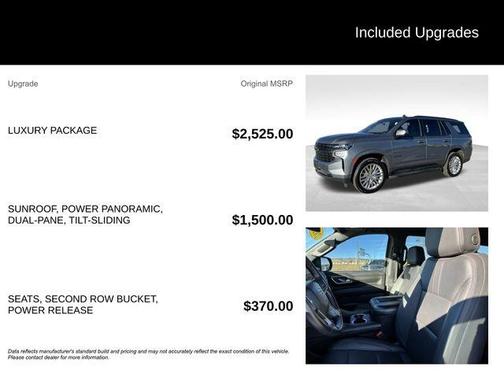 2022 Chevrolet Tahoe RST