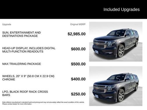 2017 Chevrolet Suburban Premier