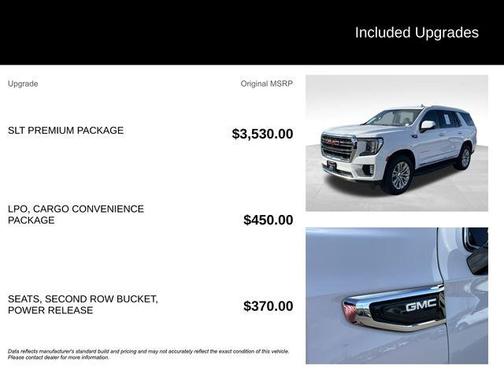 Summit White 2022 GMC Yukon SLT
