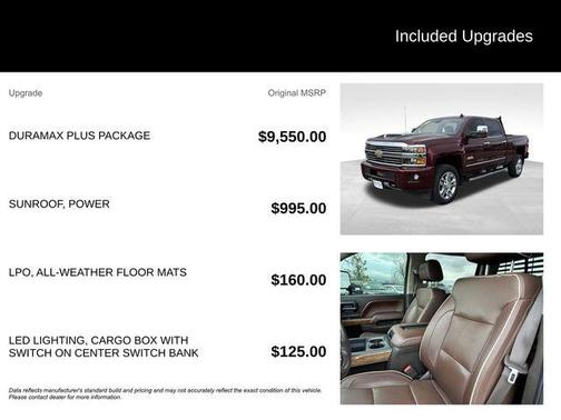 Red Metallic 2017 Chevrolet Silverado 2500 High Country