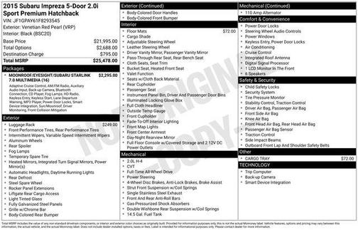 2015 Subaru Impreza 2.0i Sport Premium