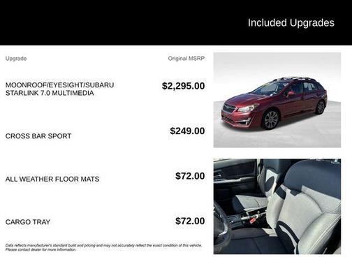 Venetian Red Pearl 2015 Subaru Impreza 2.0i Sport Premium