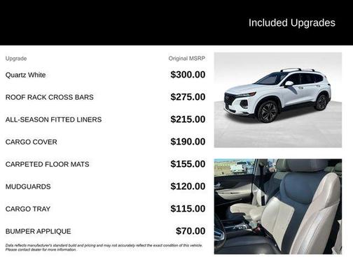 2020 Hyundai SANTA FE 2.0T Limited