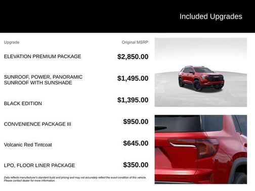 2026 GMC Terrain Elevation