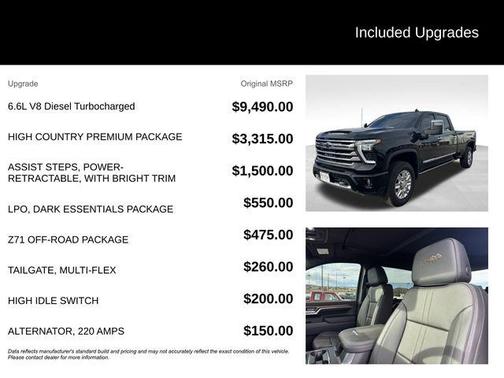 2024 Chevrolet Silverado 3500 High Country