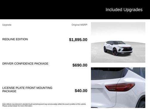 2025 Chevrolet Blazer LT