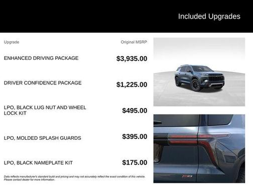 2026 Chevrolet Traverse Z71