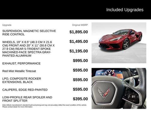 2022 Chevrolet Corvette Stingray w/2LT