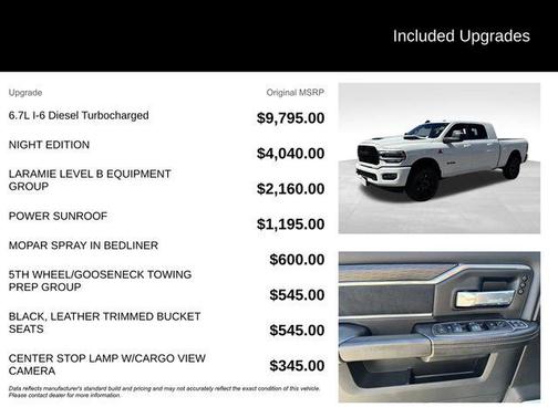 Pearl White 2024 RAM 3500 Laramie