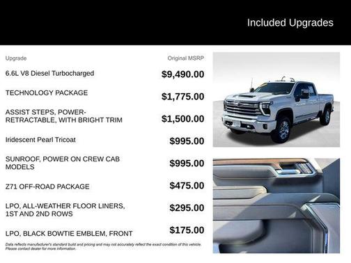 2024 Chevrolet Silverado 3500 High Country