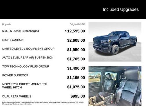 2024 RAM 3500 Limited