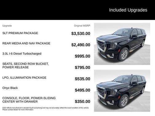 Onyx Black 2021 GMC Yukon SLT