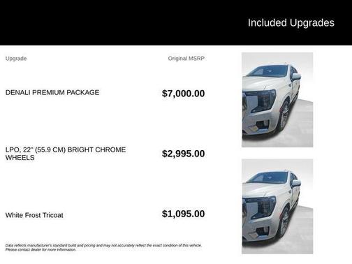 White Frost Tri-Coat 2021 GMC Yukon Denali