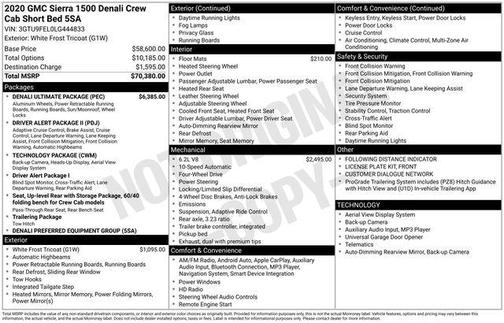 White Frost Tri-Coat 2020 GMC Sierra 1500 Denali