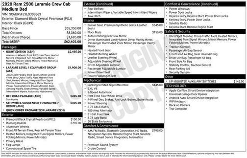 Diamond Black 2020 RAM 2500 Laramie