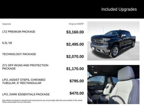 2022 Chevrolet Silverado 1500 Limited LTZ