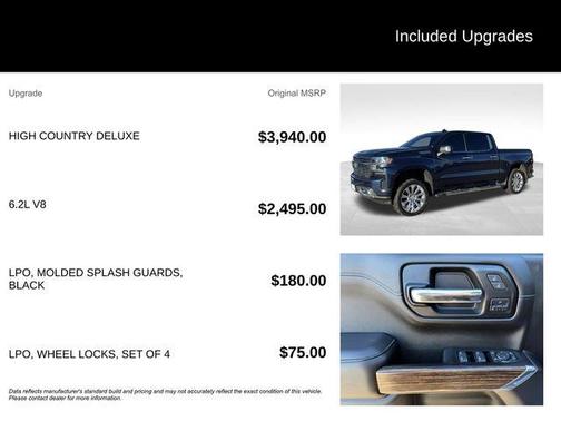 2019 Chevrolet Silverado 1500 High Country