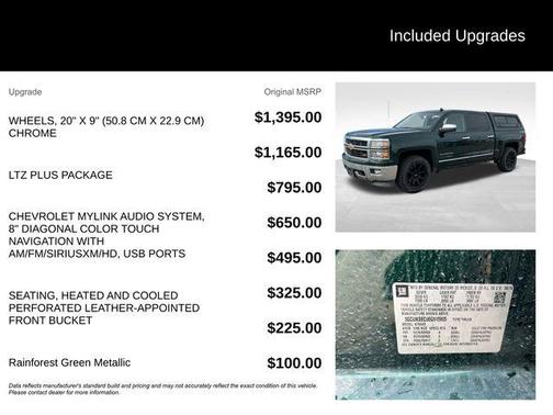 2014 Chevrolet Silverado 1500 LTZ