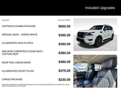 Aspen White 2022 Nissan Armada Platinum