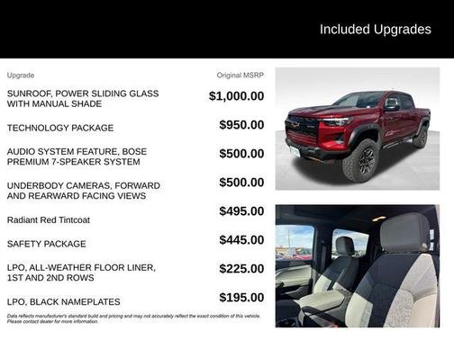 2024 Chevrolet Colorado ZR2