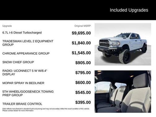 2022 RAM 2500 Tradesman