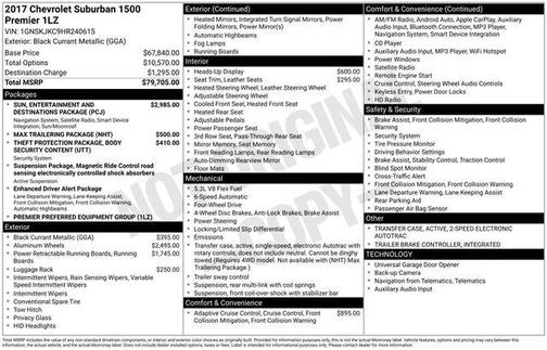 2017 Chevrolet Suburban Premier