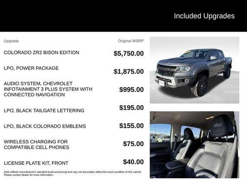 2022 Chevrolet Colorado ZR2