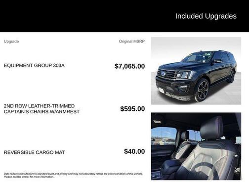 2020 Ford Expedition Limited