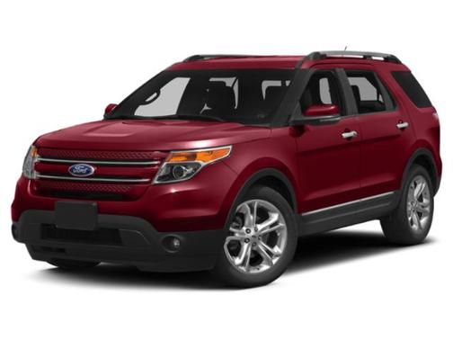 Ruby Red Metallic 2015 Ford Explorer Limited