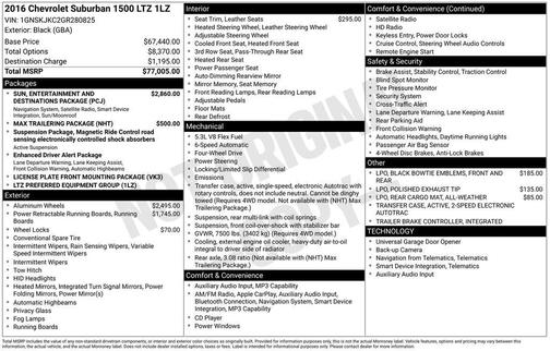 Black 2016 Chevrolet Suburban LTZ