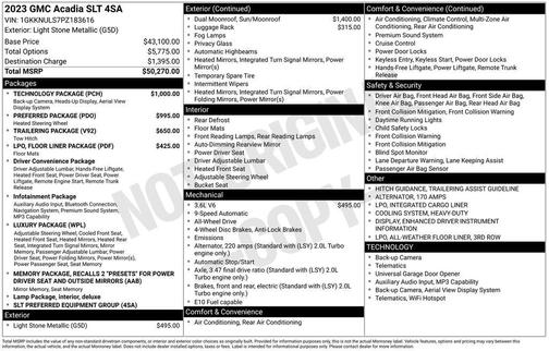 Gray 2023 GMC Acadia SLT