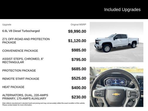 Summit White 2025 Chevrolet Silverado 2500 LT