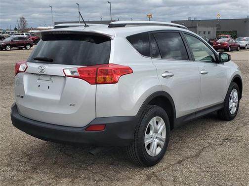 2015 Toyota RAV4 LE