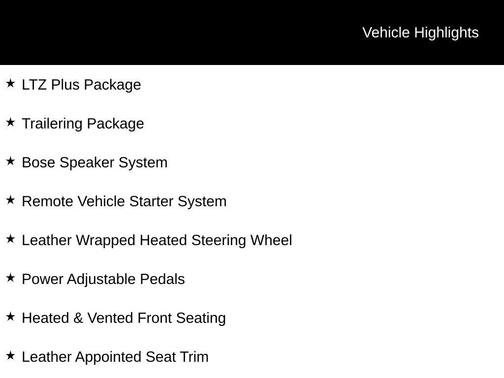 2018 Chevrolet Silverado 1500 LTZ