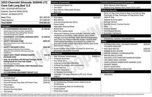 2023 Chevrolet Silverado 3500 LTZ