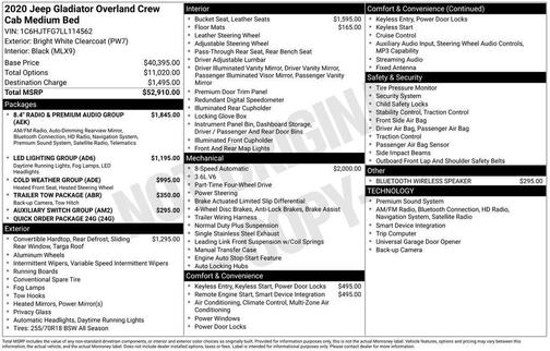 Bright White Clearcoat 2020 Jeep Gladiator Overland