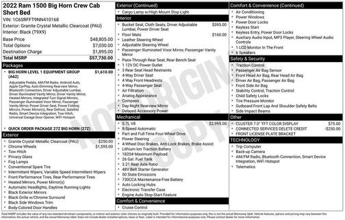 2022 RAM 1500 Big Horn/Lone Star