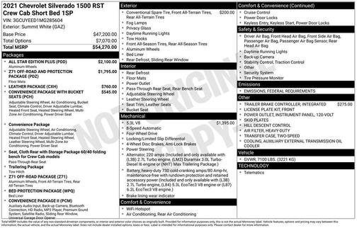 2021 Chevrolet Silverado 1500 RST