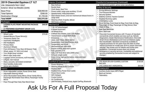 2019 Chevrolet Equinox 1LT