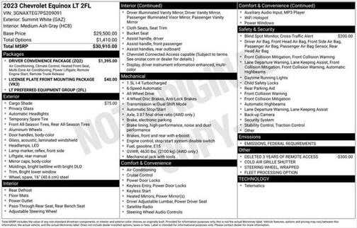 2023 Chevrolet Equinox 1LT