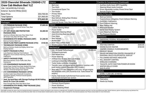 2020 Chevrolet Silverado 2500 LTZ