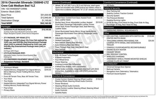 2016 Chevrolet Silverado 2500 LTZ