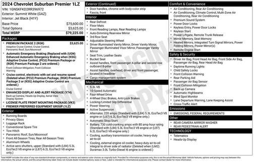 2024 Chevrolet Suburban Premier